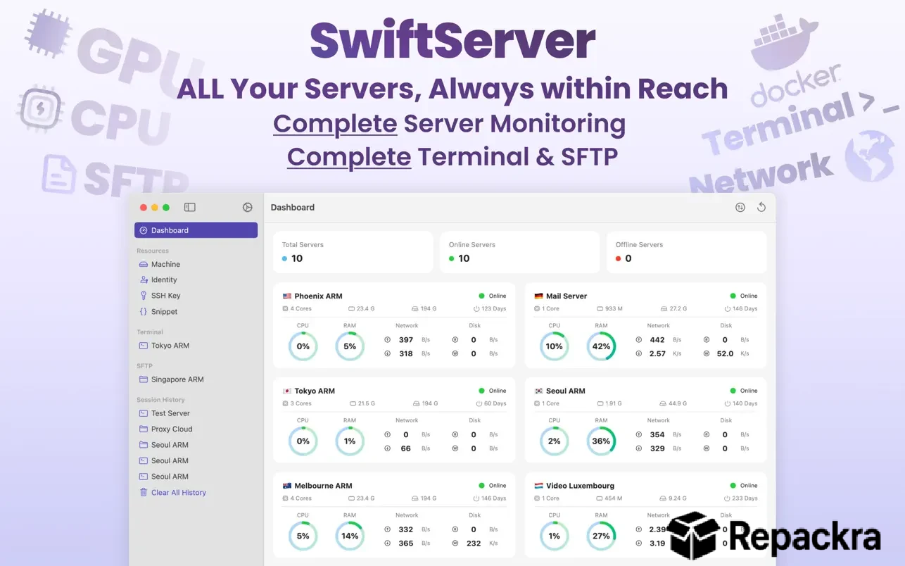 SwiftServer application interface on Mac displaying the main dashboard with multiple server status and performance metrics.