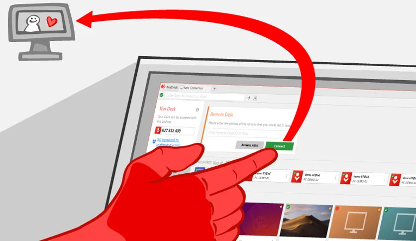 How to Connect AnyDesk for Windows Tutorial Graphic