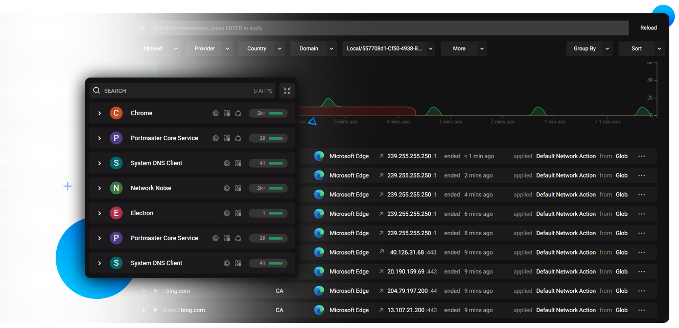 Portmaster Network Activity Monitor Interface