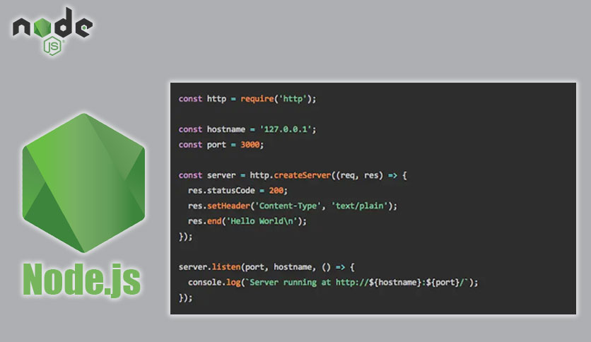 Node.js Official Hexagonal Green Logo and HTTP Server Code Sample Graphic