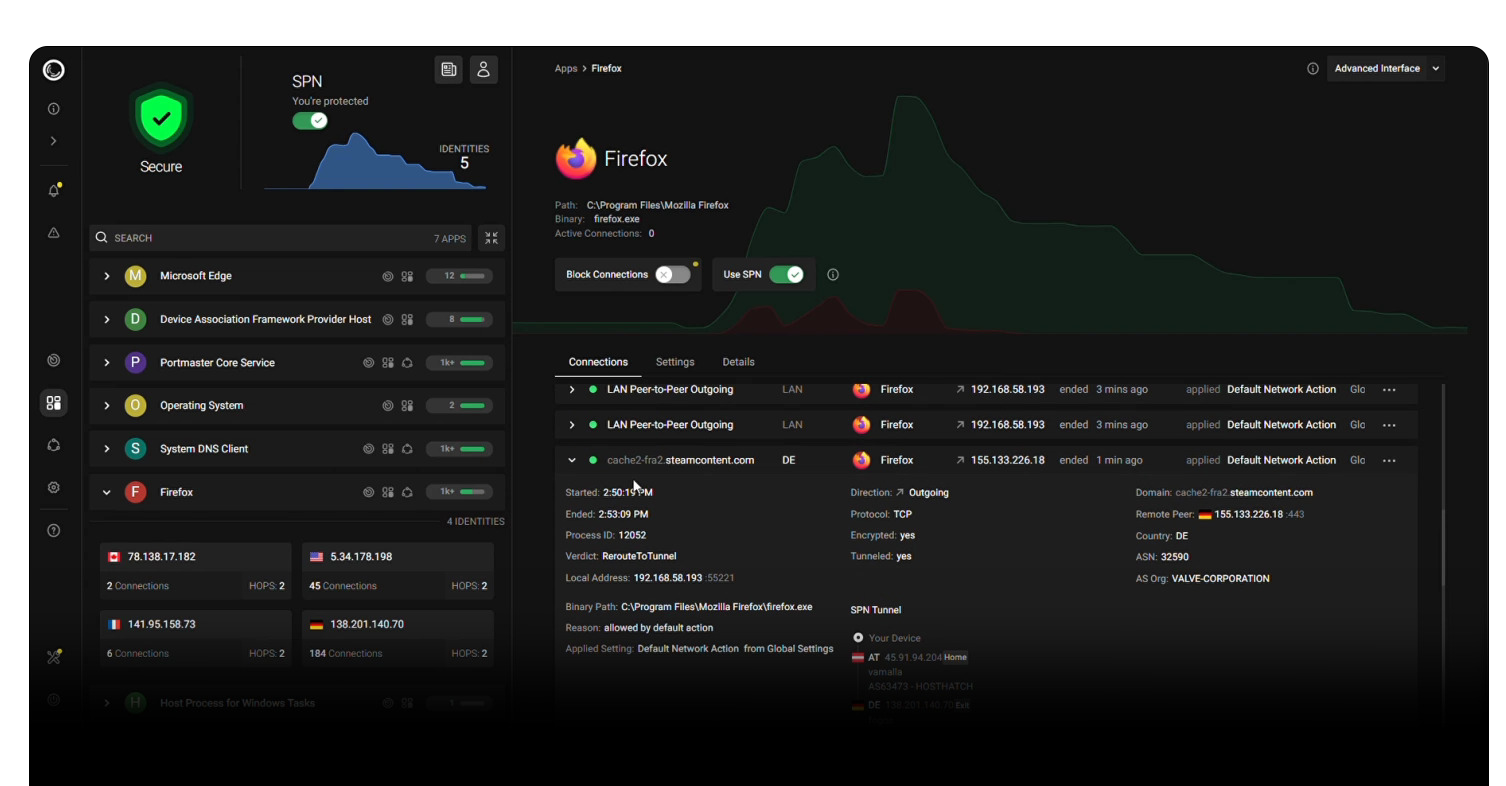 Portmaster Application Network Inspector Dashboard