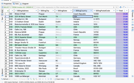 DBeaver Community for Windows