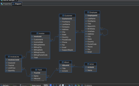 DBeaver Community for Windows