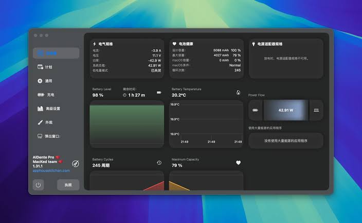 AlDente for Mac